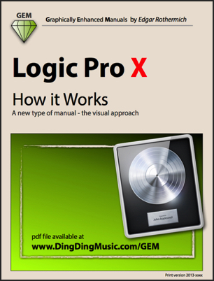 Help you understand pro tools software by Producerbobrick